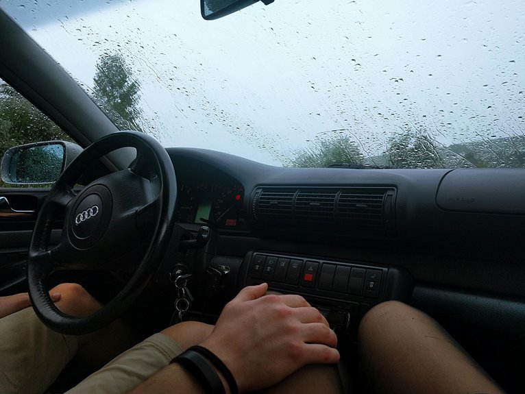 key metrics dashboard analysis