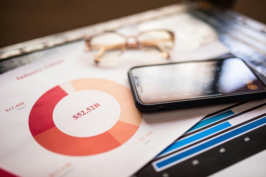 business catalyst revenue growth